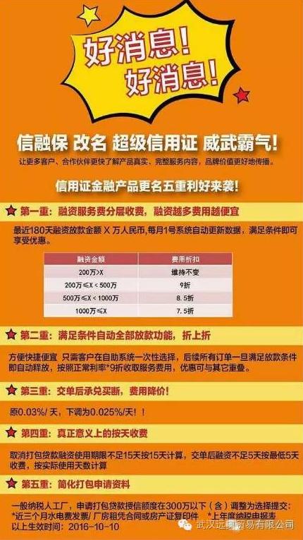 一達通“信融?！闭礁麨椋撼壭庞米C